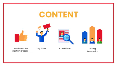 Free US Elections Presentation Template to Edit Online