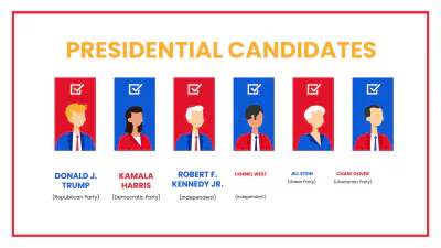 Free US Elections Presentation Template to Edit Online