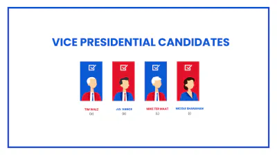 Free US Elections Presentation Template to Edit Online