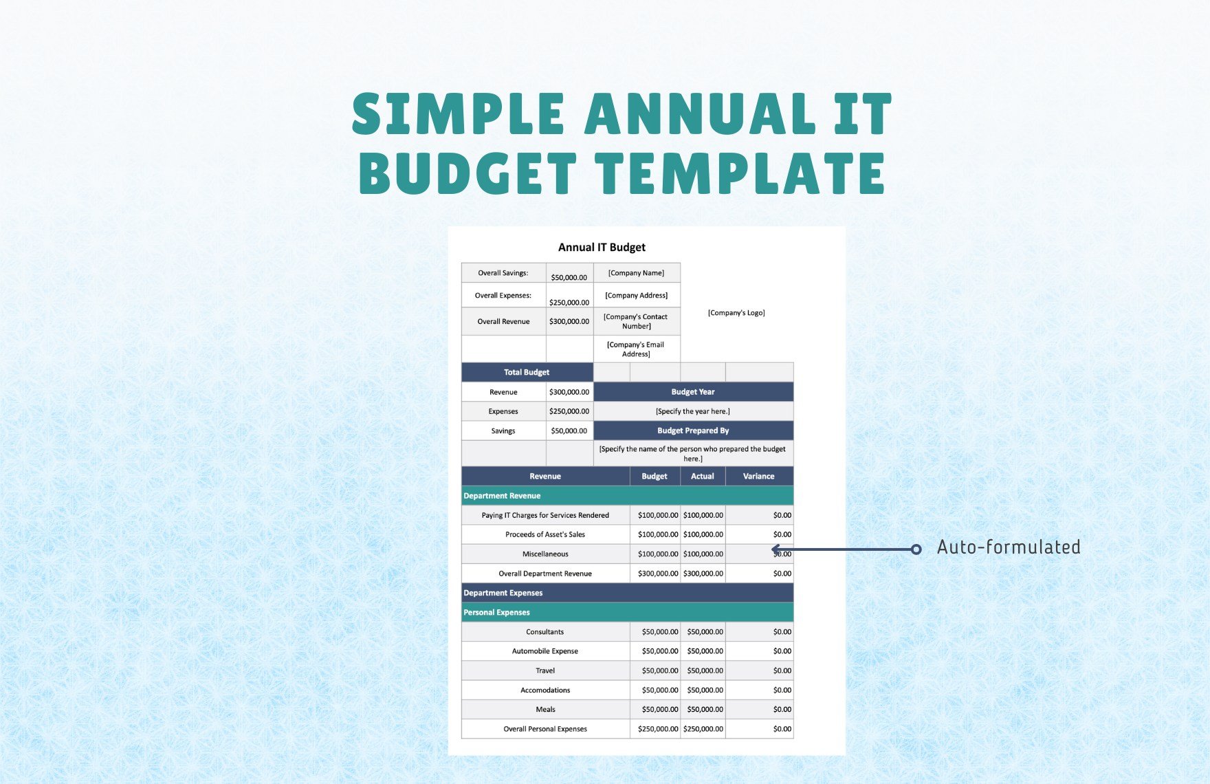 Simple Annual IT Budget Template