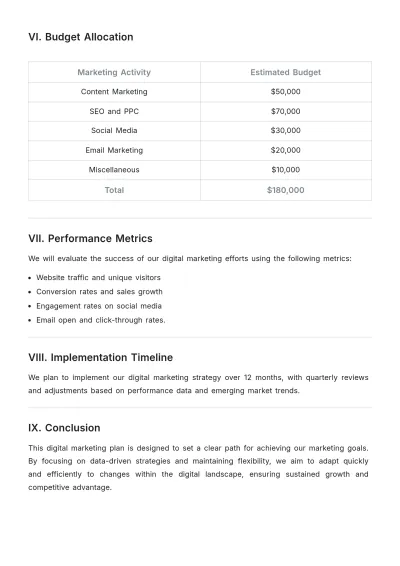 Free Sample Digital Marketing Strategic Plan Template to Edit Online