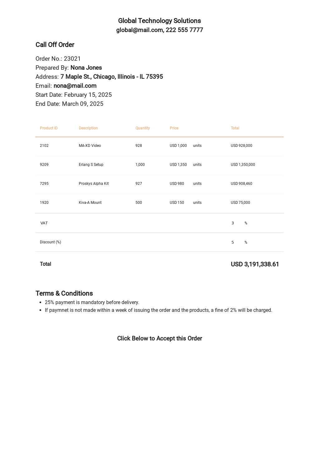 Call Off Order Form (Software Development & Licensing) Template 1.jpe