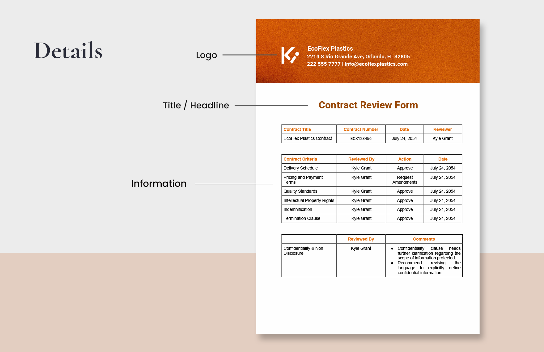 Contract Review Form Template