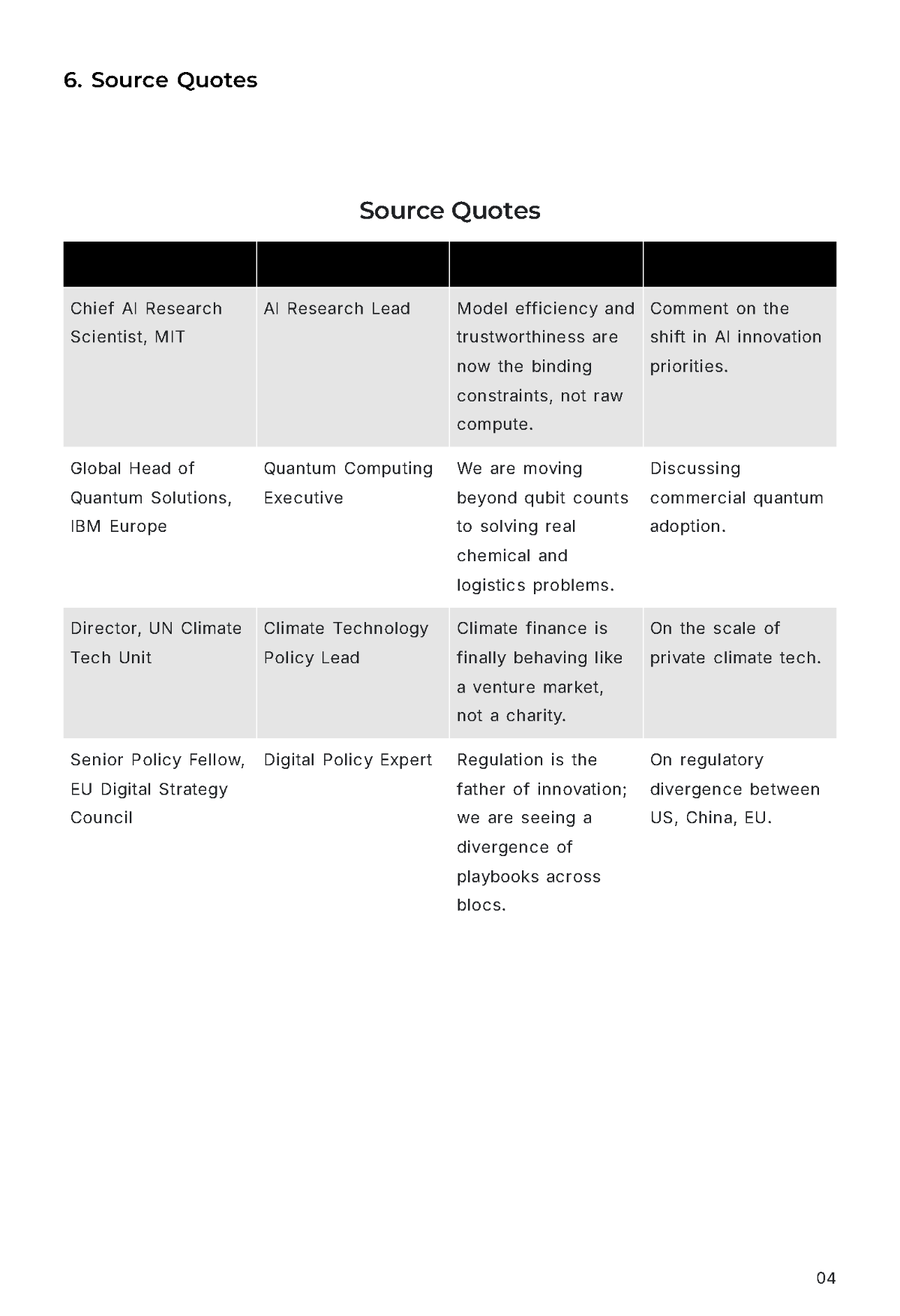 Free News Report Format Template to Edit Online