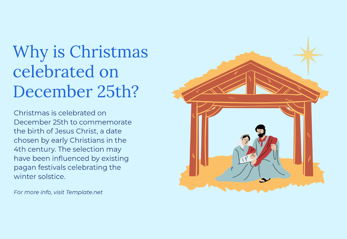 Why is Christmas Celebrated on December 25th? 