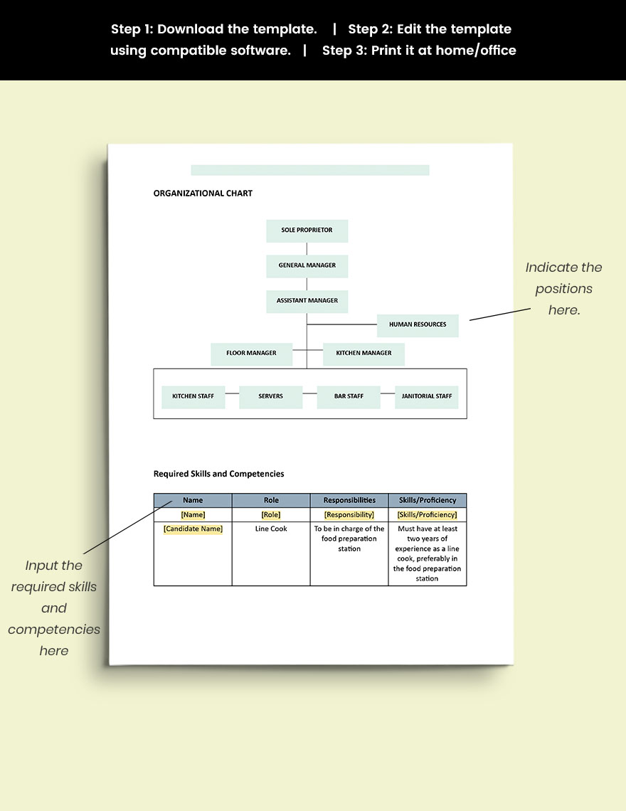 Human Resource Planning Template
