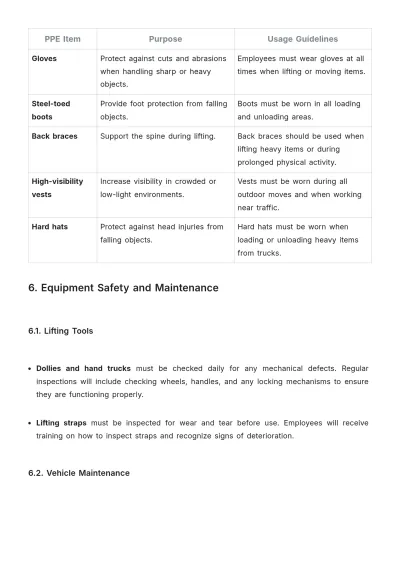 Free Moving Company Safety Guideline Template to Edit Online