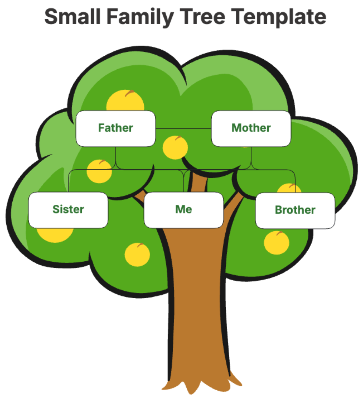 Small Family Tree Template - Edit Online & Download