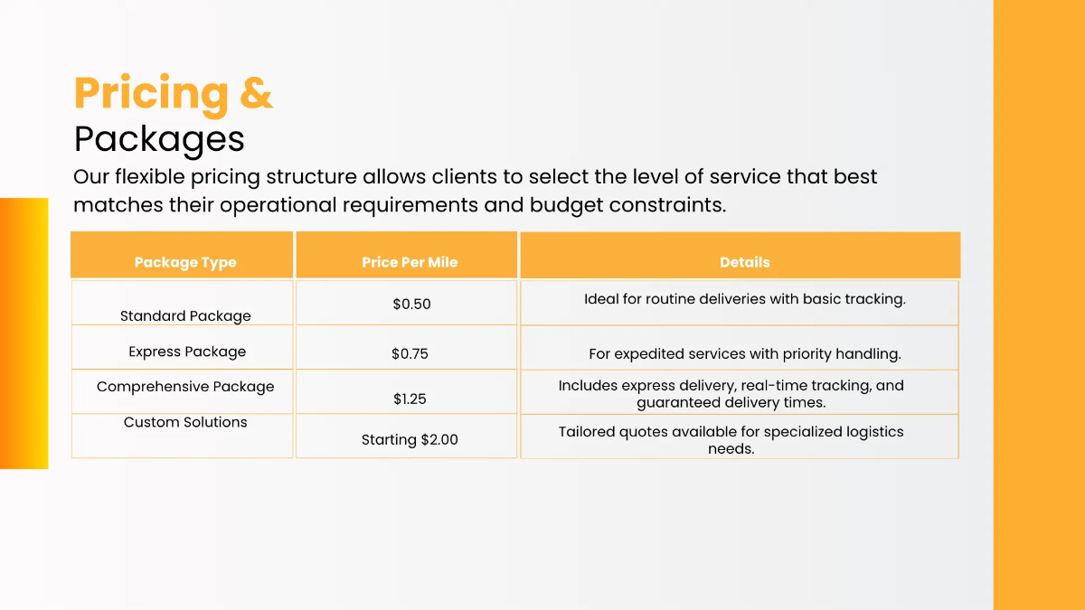 Free Logistics Company Presentation Template to Edit Online