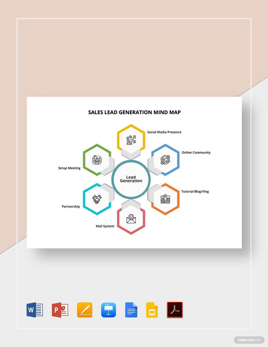 Sales Lead Generation Mind Map Template