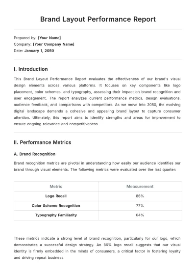 Free Brand Layout Performance Report Template to Edit Online