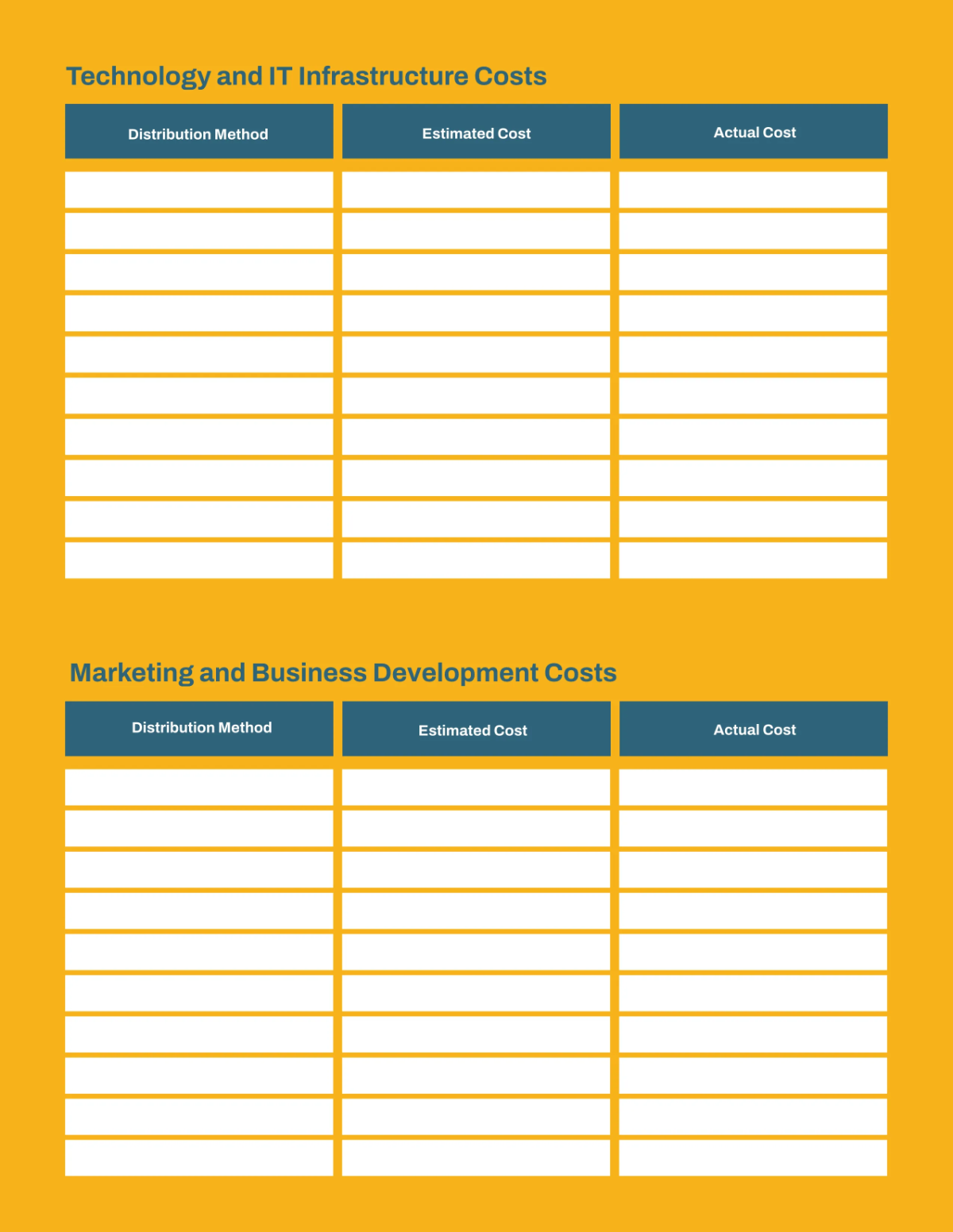 Free Logistics Company Budget Planner Template to Edit Online
