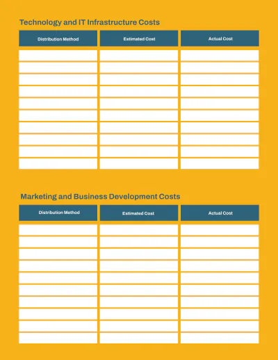 Free Logistics Company Budget Planner Template to Edit Online