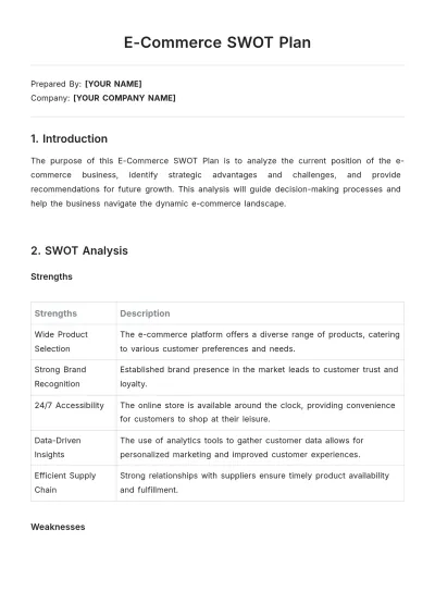 Free E-Commerce SWOT Plan Template to Edit Online