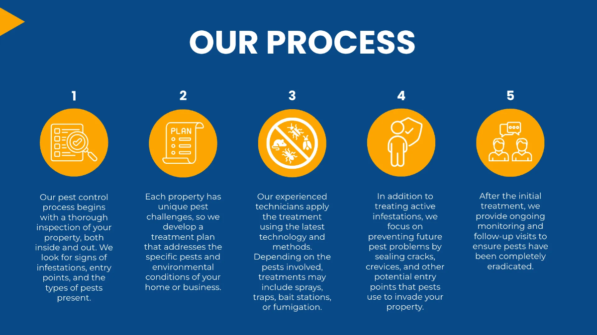 Free Pest Control Service Presentation Template to Edit Online