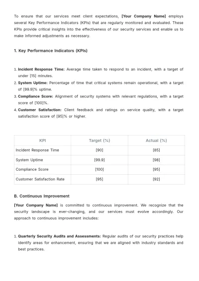 Free Security Service Plan Template to Edit Online
