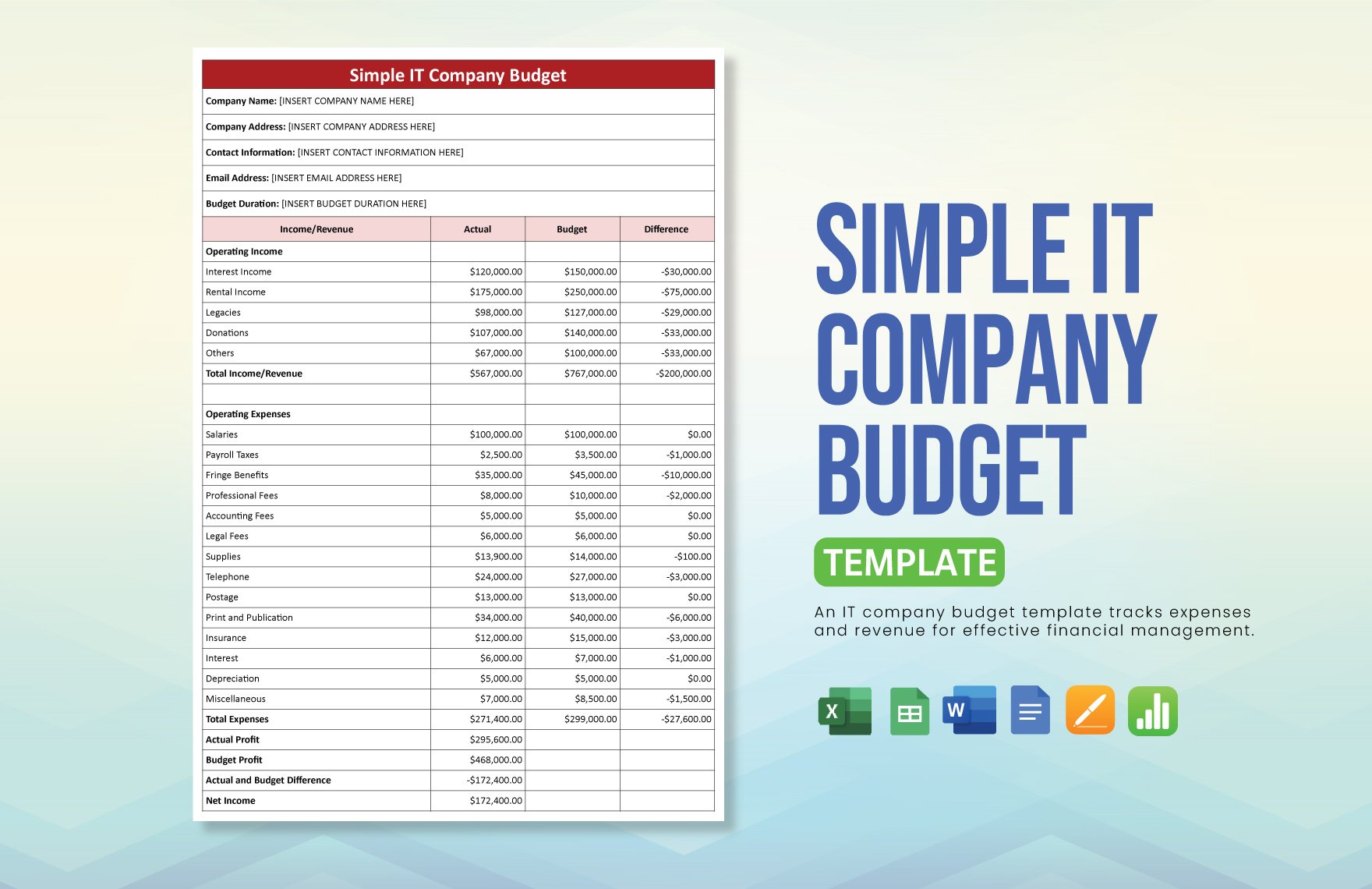 Simple IT Company Budget Template in Word, Google Docs, Excel, Google Sheets, Apple Pages, Apple Numbers