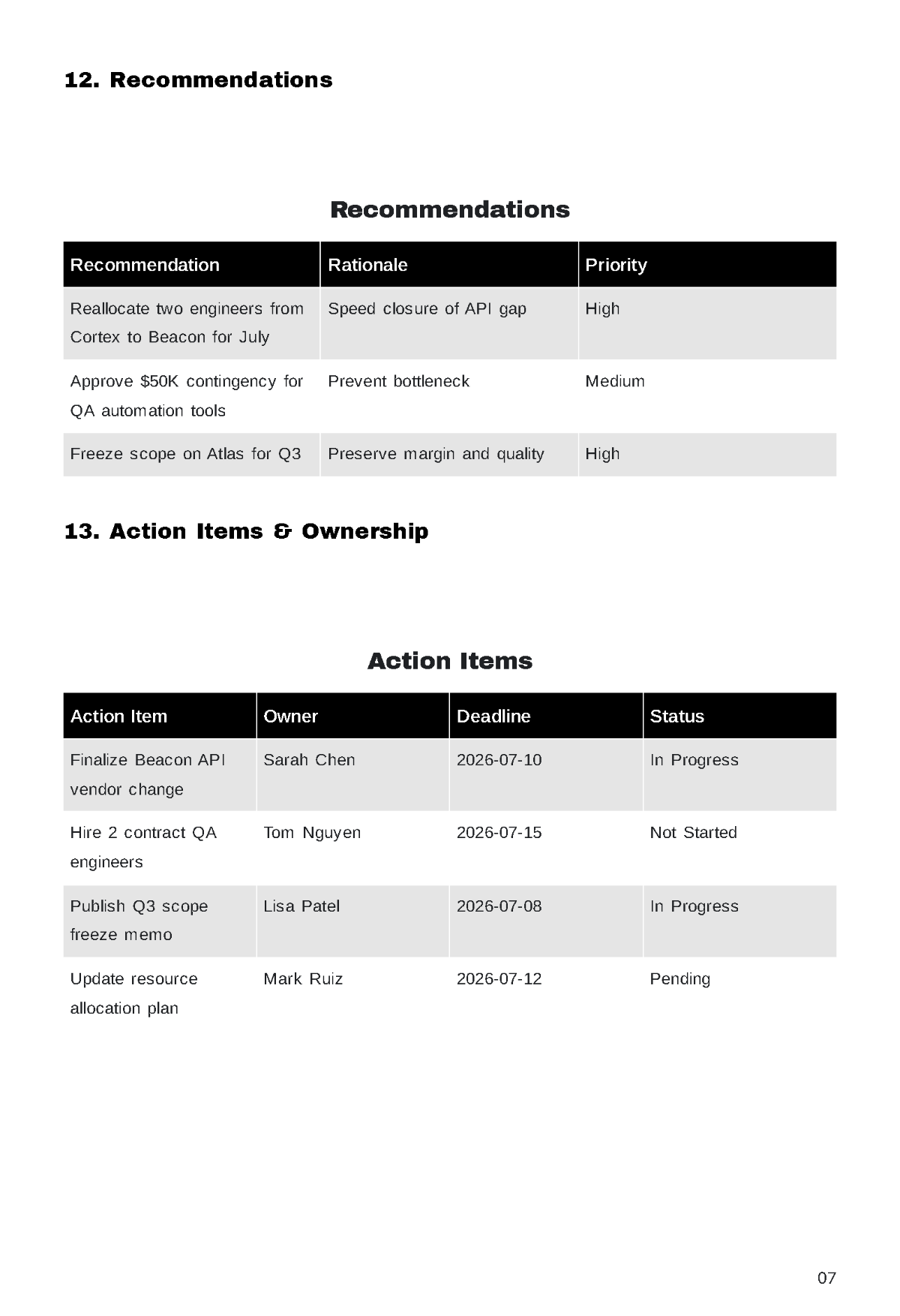 Free Internal Report Template to Edit Online