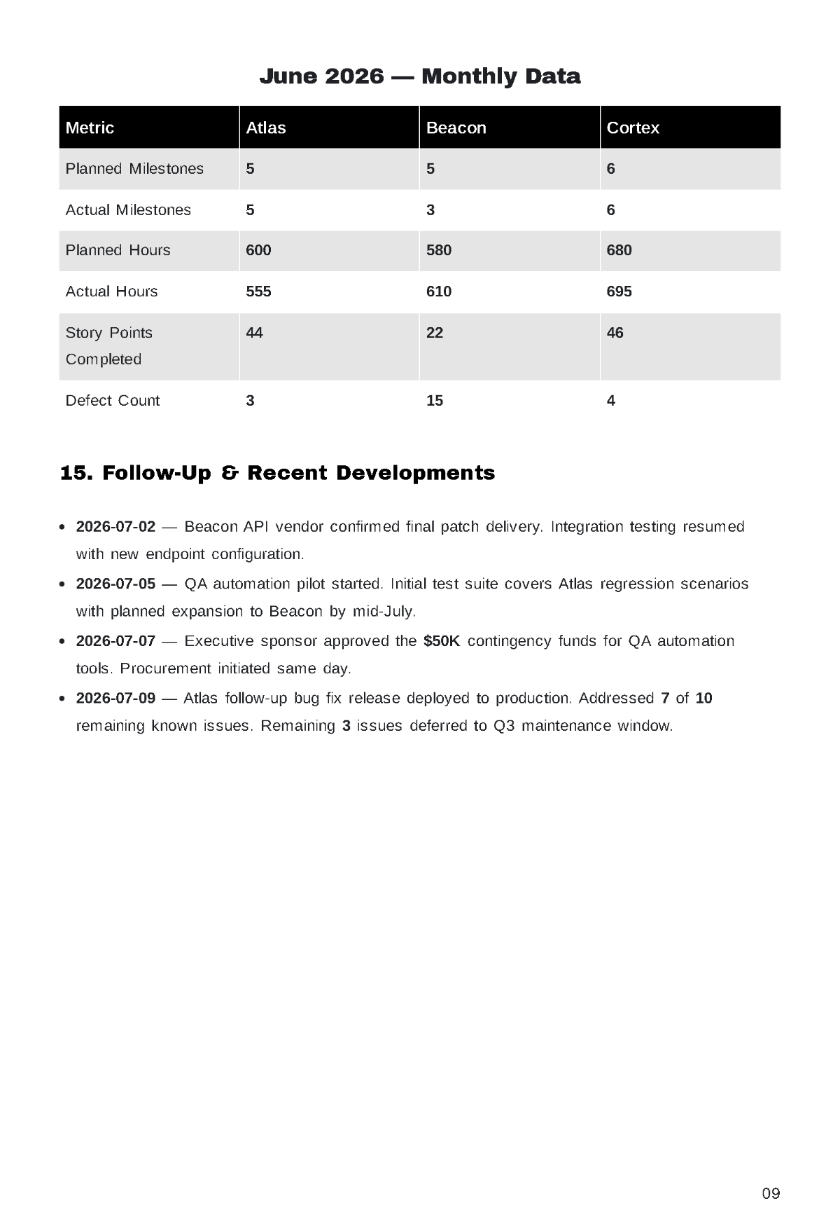Free Internal Report Template to Edit Online