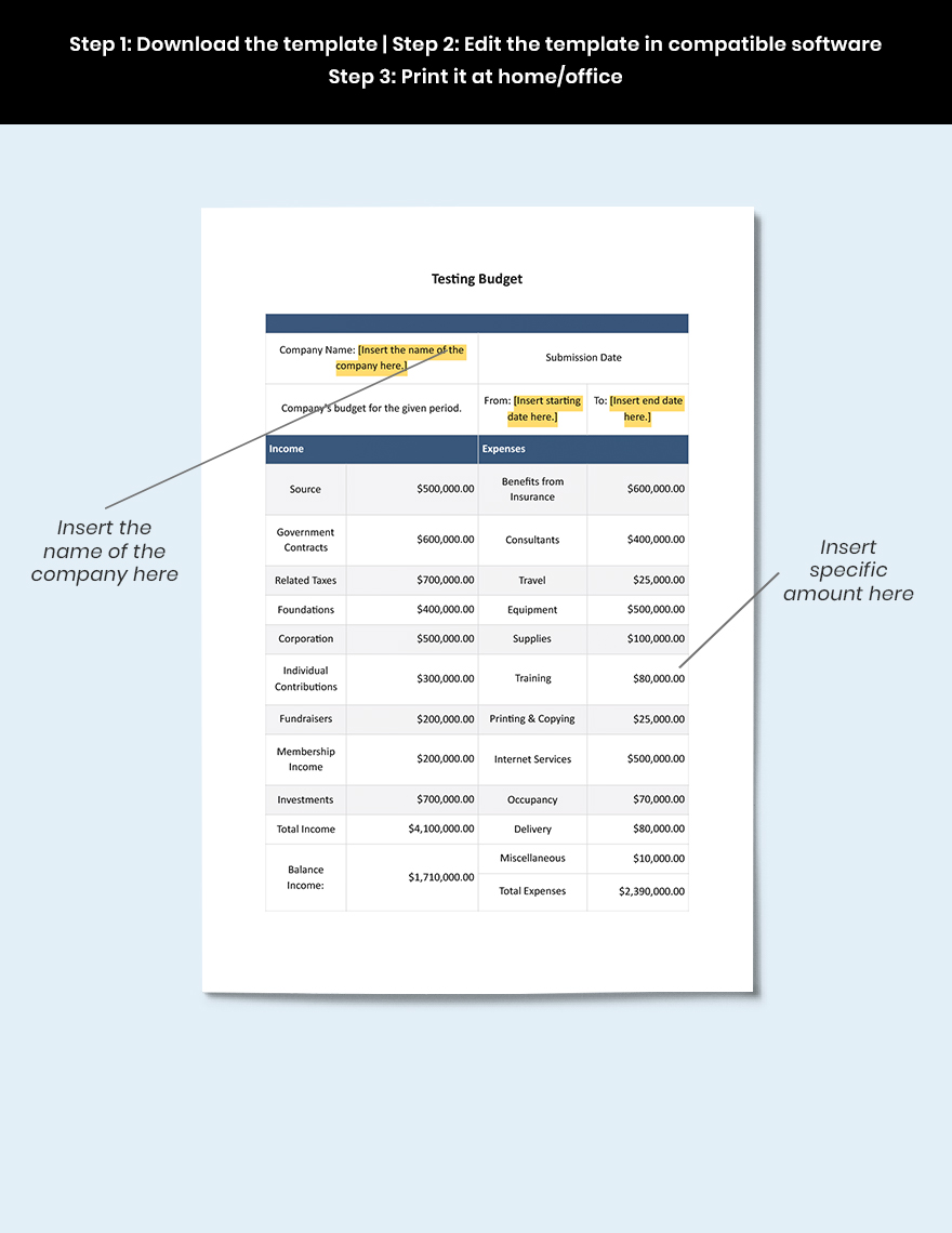 Testing Budget Template