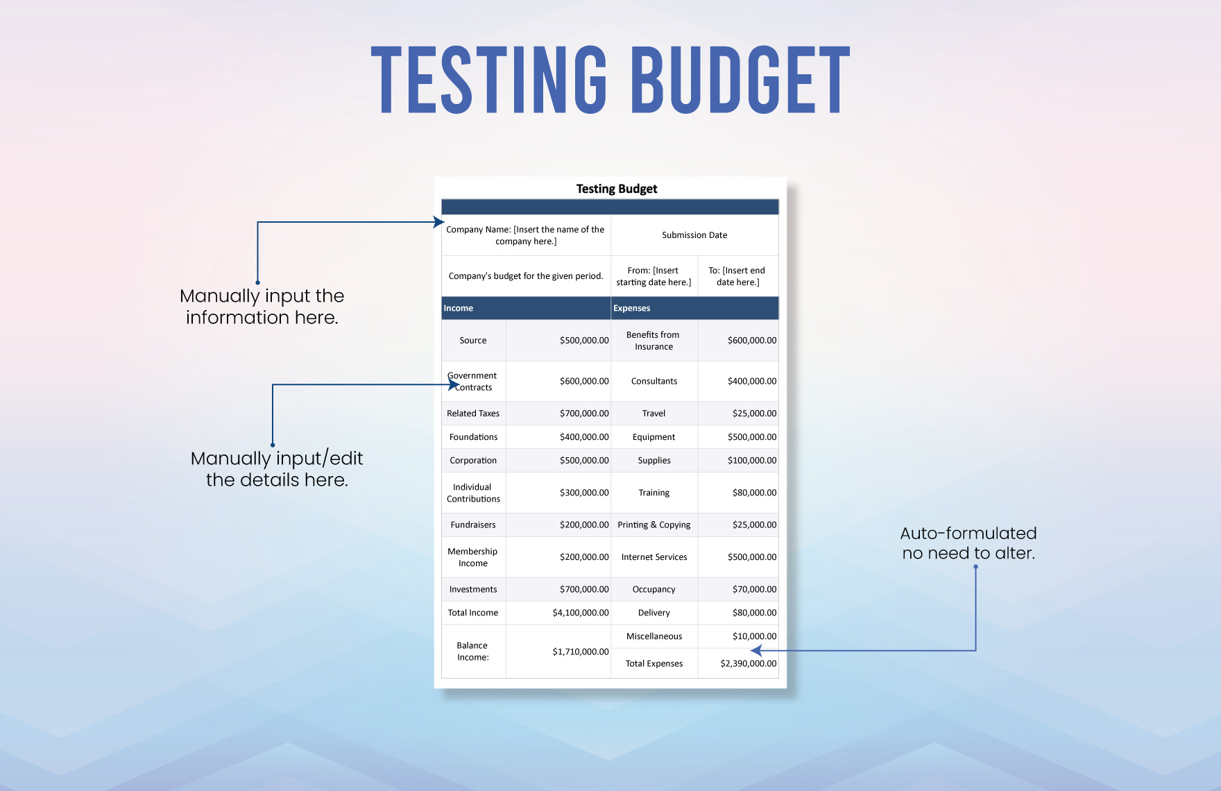 Testing Budget Template