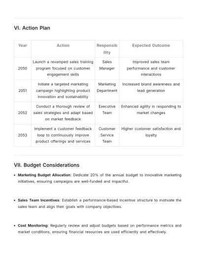 Free Simple Presentation Sales Strategic Plan Template to Edit Online