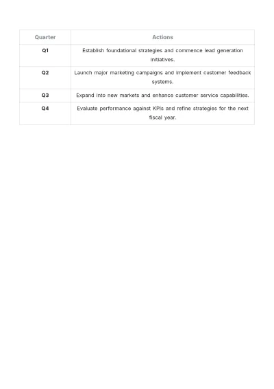 Free Business Sales Overview Strategic Plan Template to Edit Online