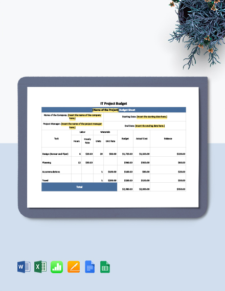 FREE Project Budget Excel - Template Download | Template.net
