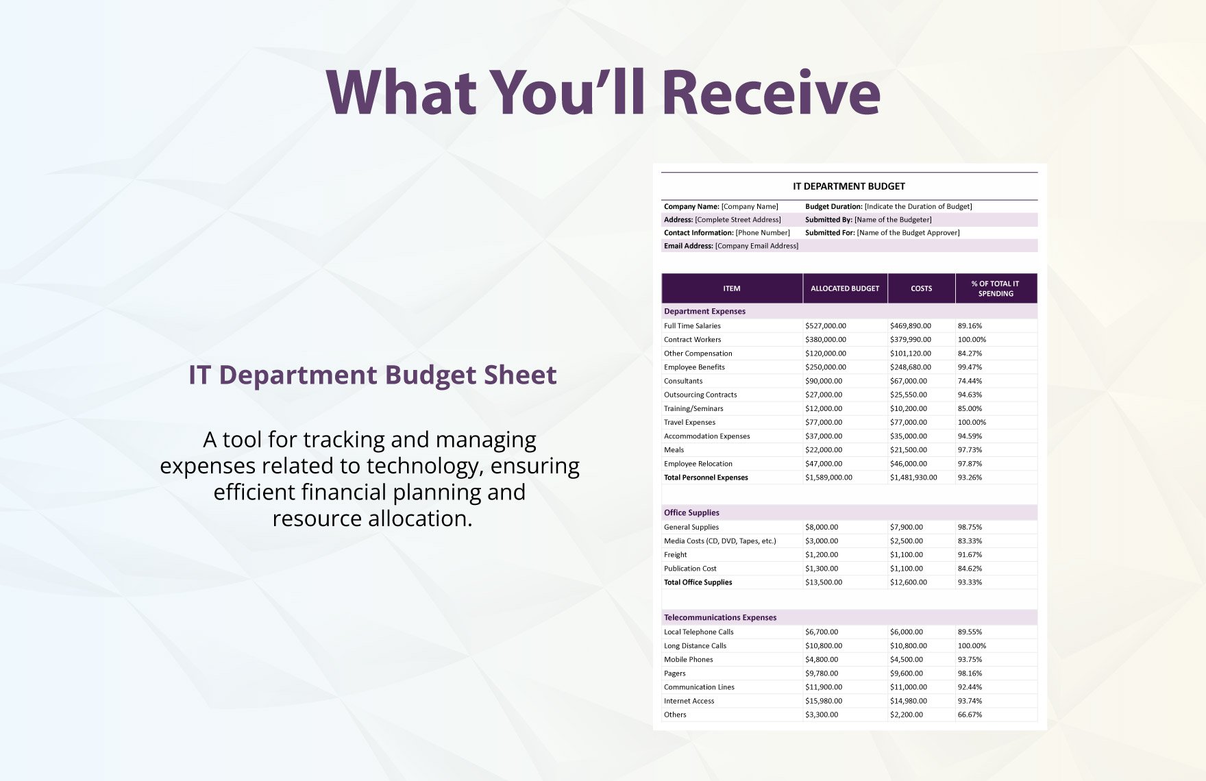 IT Department Budget Template