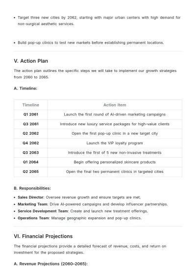 Free Aesthetic Sales Growth Strategic Plan Template to Edit Online