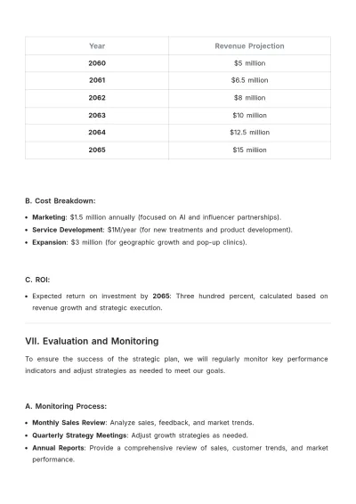 Free Aesthetic Sales Growth Strategic Plan Template to Edit Online