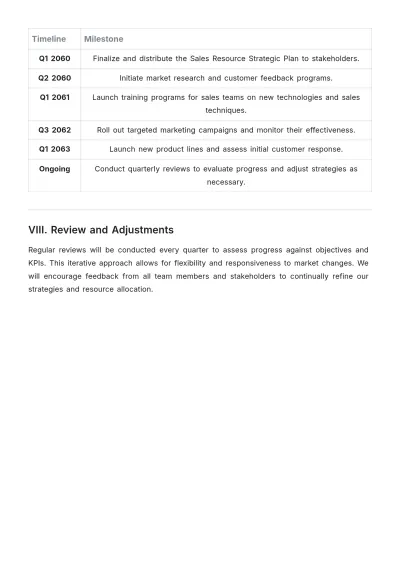 Free Sales Resource Strategic Plan Template to Edit Online
