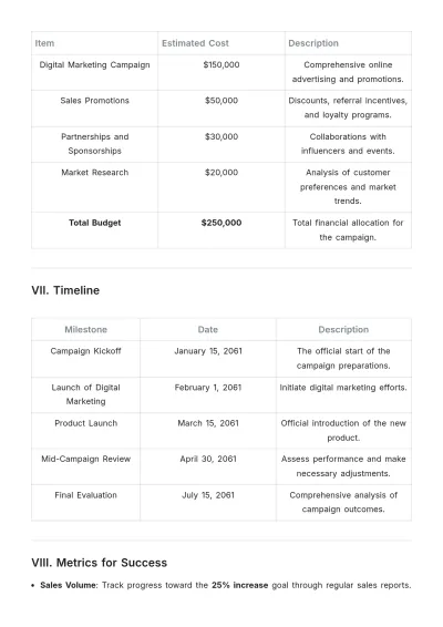 Free Campaign Sales Strategic Plan Template to Edit Online