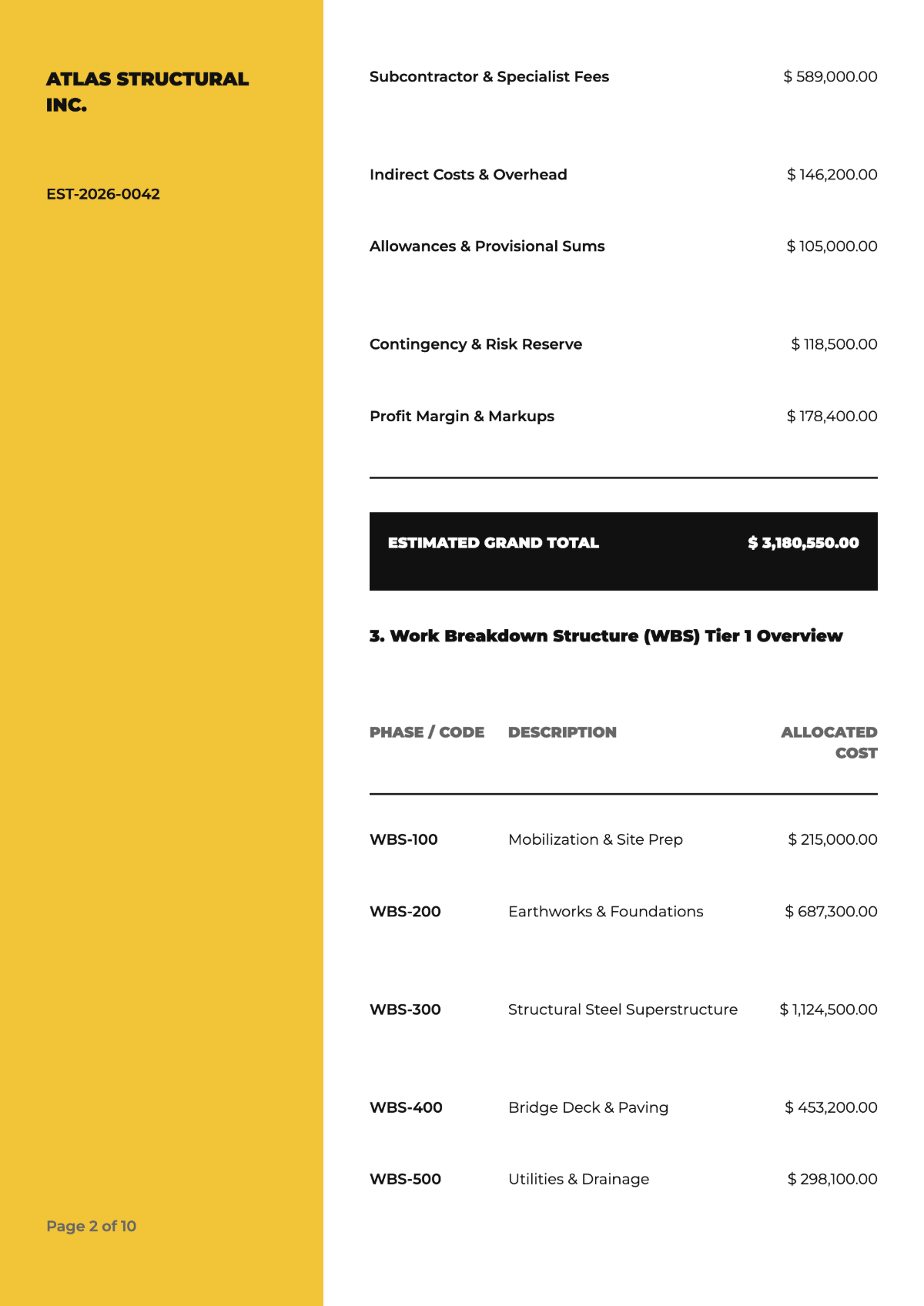 Free Cost Estimate Template to Edit Online