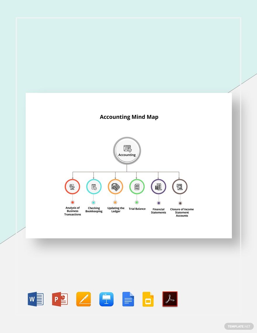 Company Accounting Mind Map Template