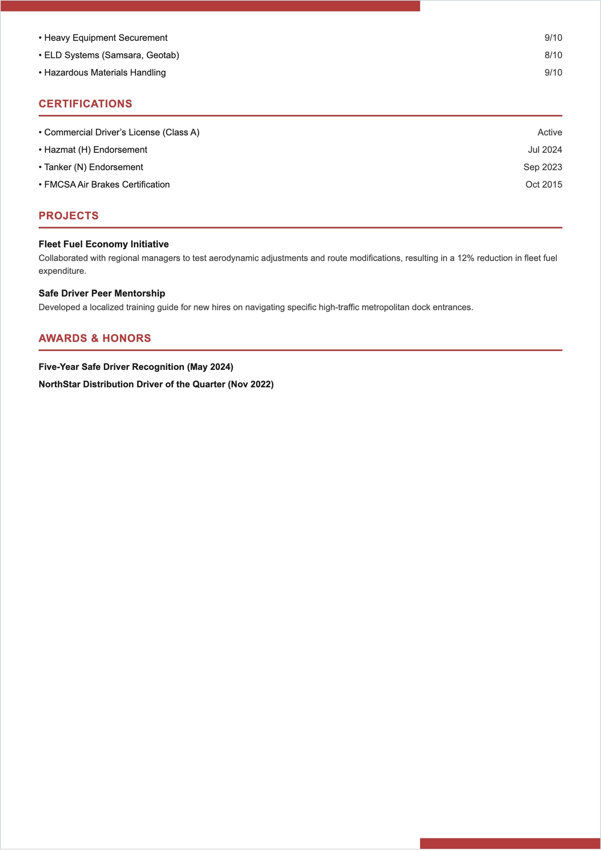 Free Driver Responsibilities ATS Resume Template, AI Resume Builder