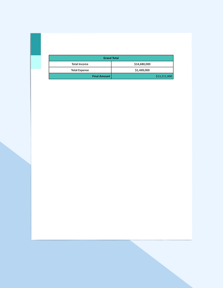 Saas Enterprise Business Model Budget Template - Google Docs, Google 