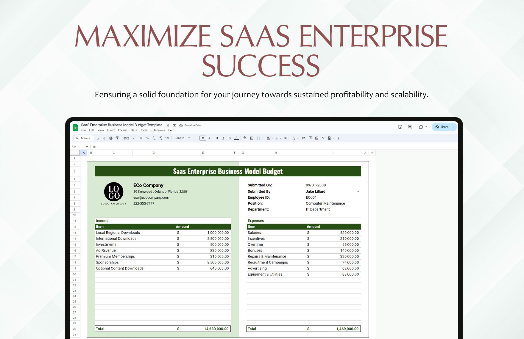 SaaS Enterprise Business Model Budget Template
