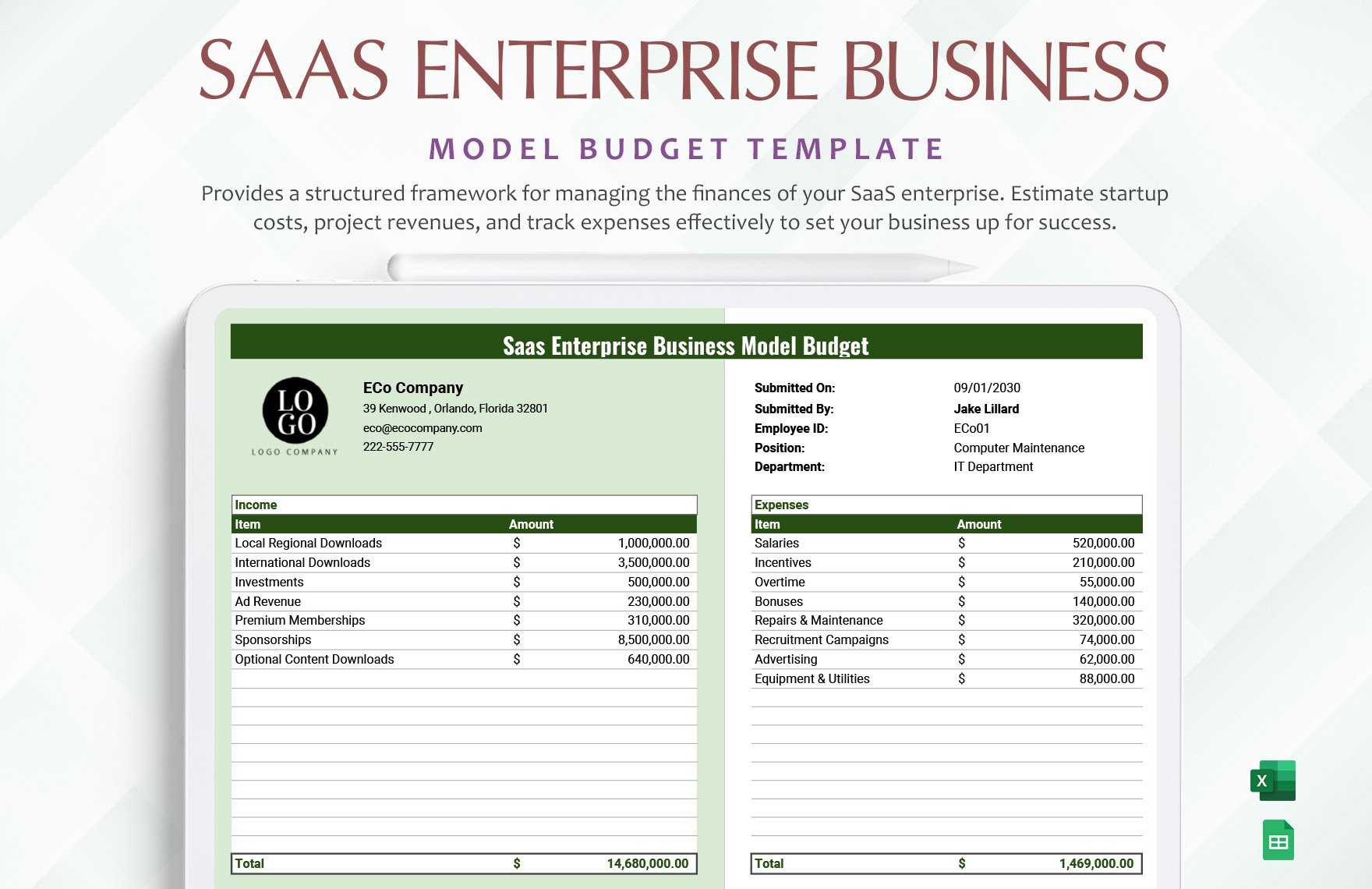 Free SaaS Enterprise Business Model Budget Template