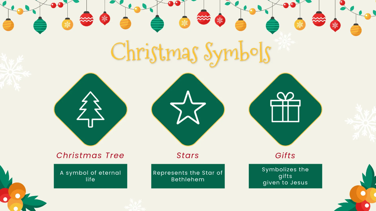 Free Christmas Presentation Template to Edit Online