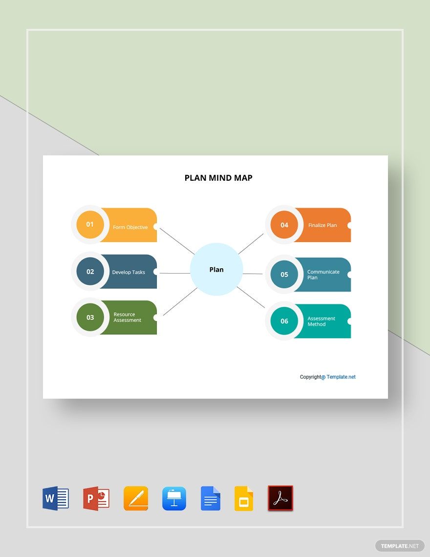 Free Simple Plan Mind Map Template