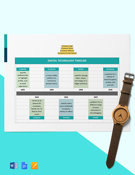 Sony innovation past present and future marketing essay picture