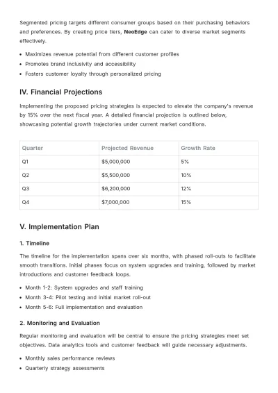 Free Retail Pricing Proposal Template to Edit Online