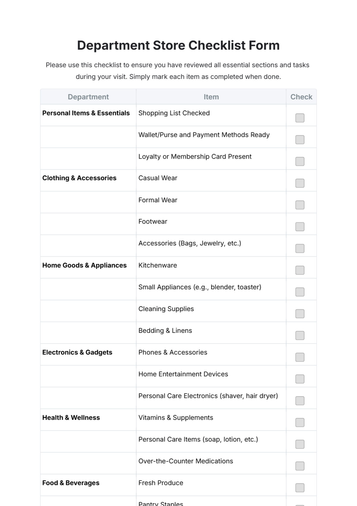 Department Store Checklist Form Template - Edit Online & Download