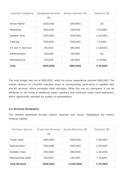 Free Event Planner Report Template to Edit Online