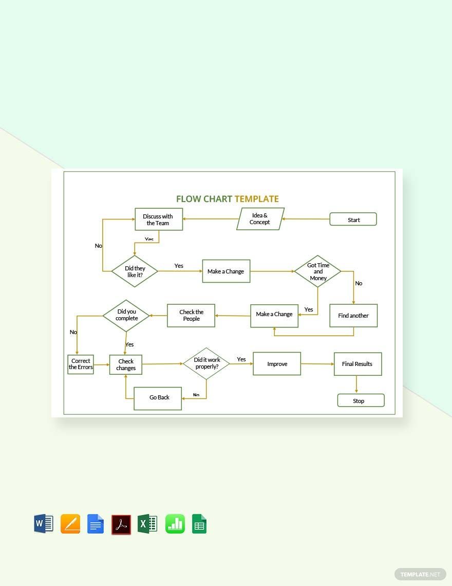 Sample Flow Chart Template in Word, Excel, PDF, Apple Pages, Apple Numbers
