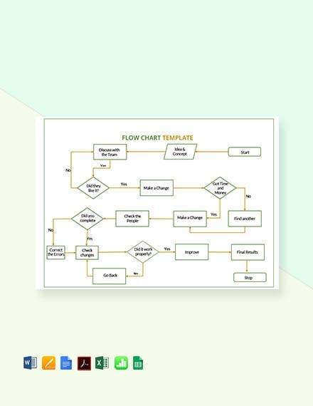 flow chart template free word
