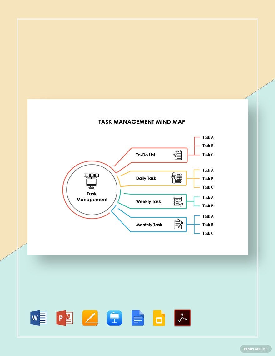 Task Management Mind Map Template