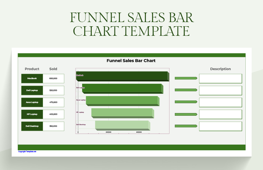 Funnel Sales Bar Chart Template in Word, Excel, PDF, Google Sheets, Apple Pages, Apple Numbers