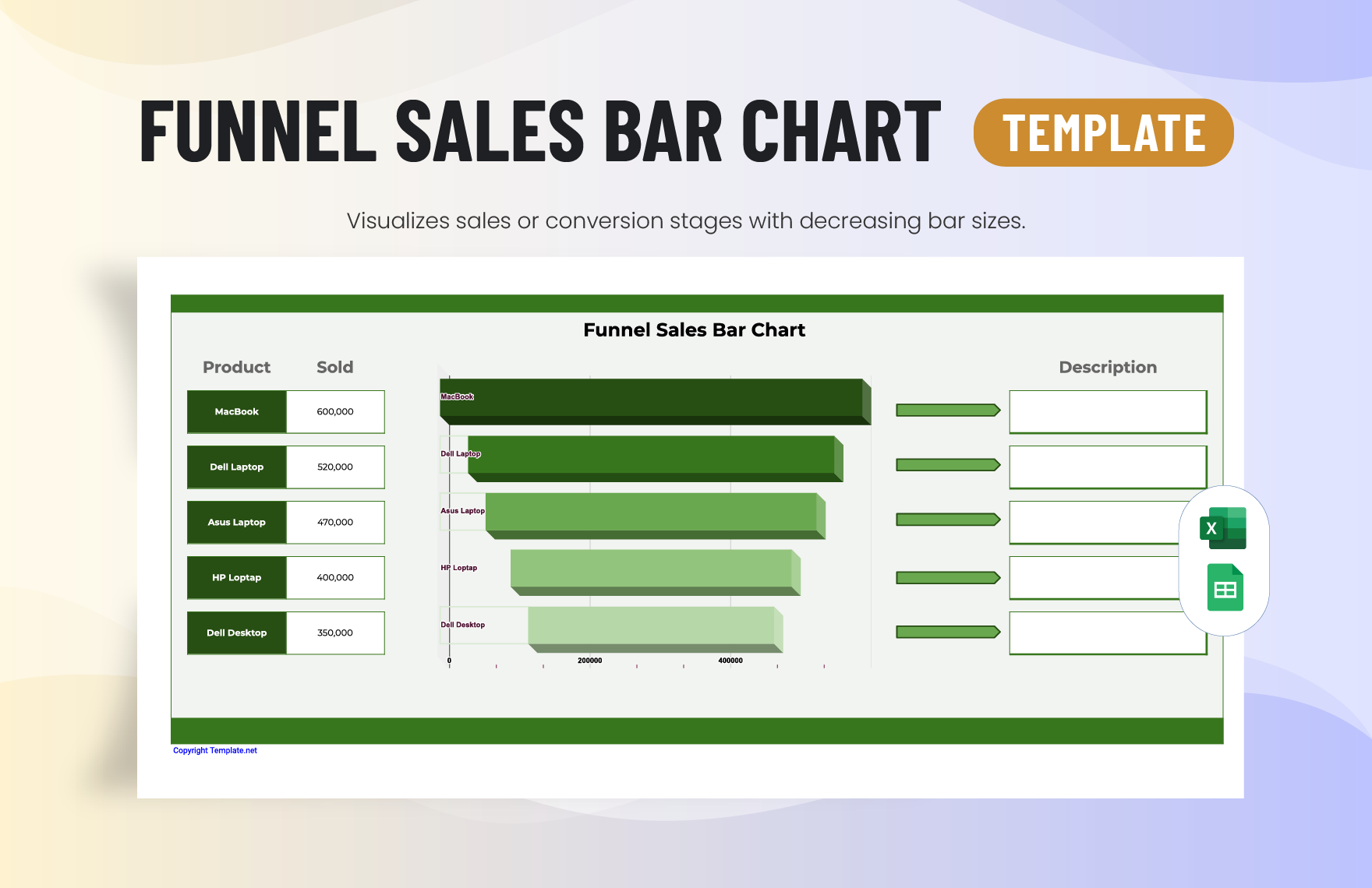 Funnel Sales Bar Chart Template in Word, Excel, PDF, Google Sheets, Apple Pages, Apple Numbers